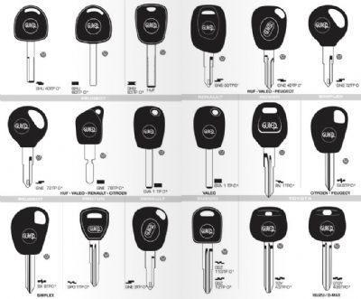 Melikgazi Oto Anahtarcı